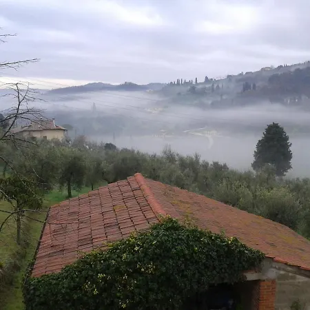 Panzió Podere Sanlorenzo